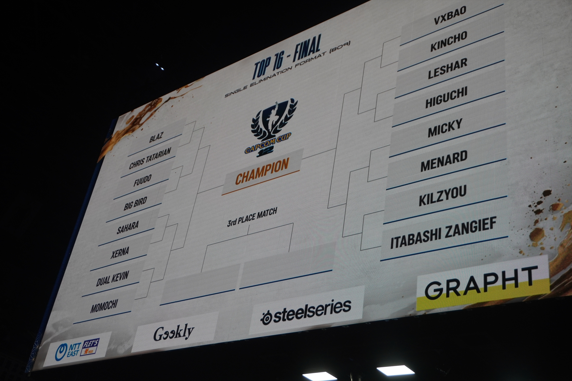 トーナメント表。予選を勝ち上がってきた強豪ぞろいで、誰が優勝してもおかしくなかった