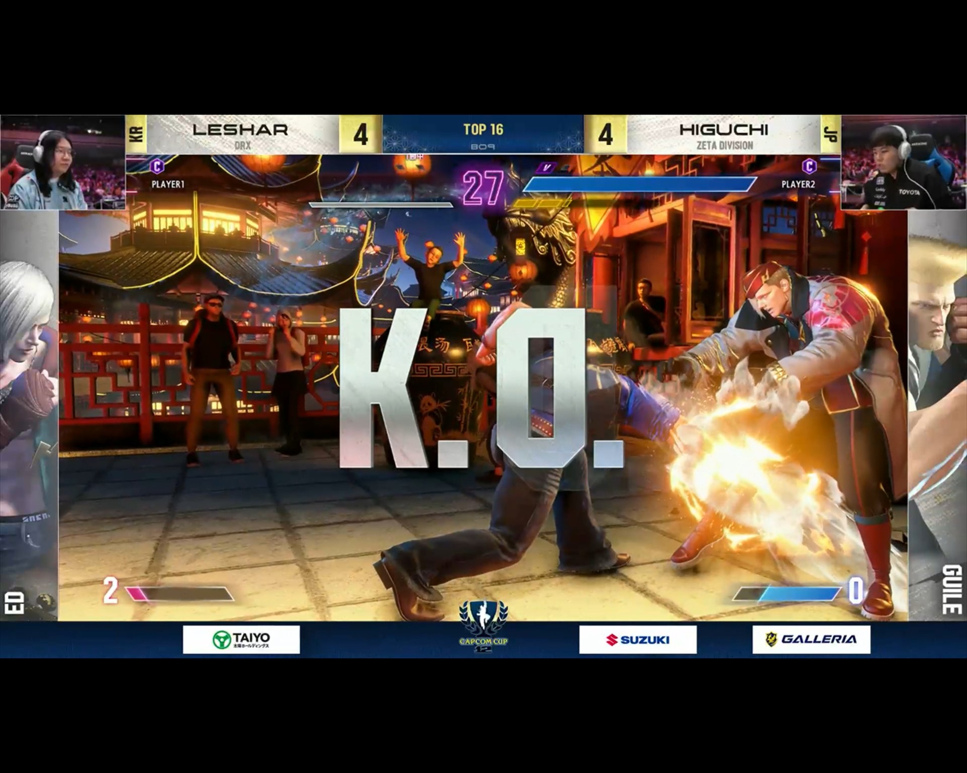 両キャラとも守りが強いガイルvsエドの組み合わせは、じりじりとした展開に。最期までお互い見事なプレイを続けたが、ぎりぎりでひぐち選手が勝利した