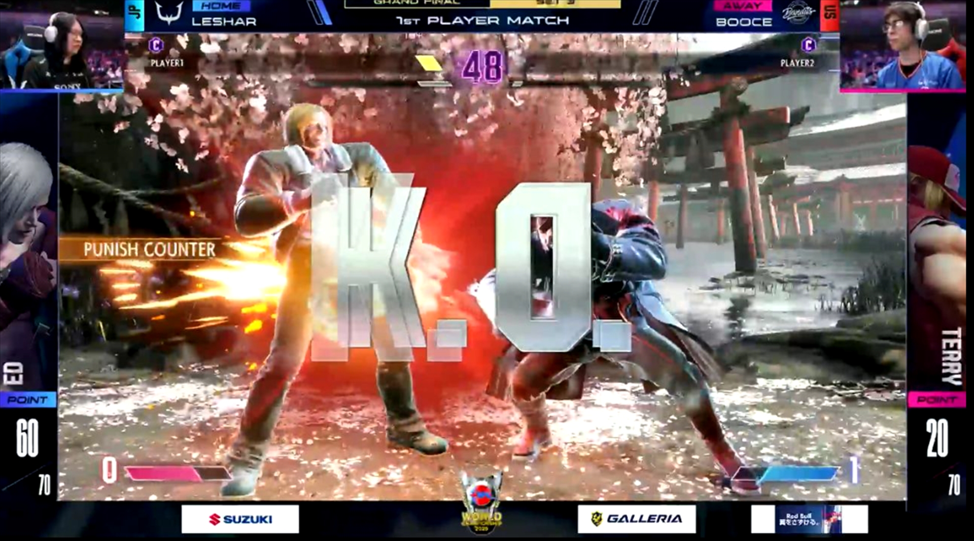 最後はLeshar選手が、テリーの「バーンナックル」を読みバックステップし、生まれた隙に小技を打ち込み勝利。シーズンを通し常に冷静なプレイを魅せてくれた