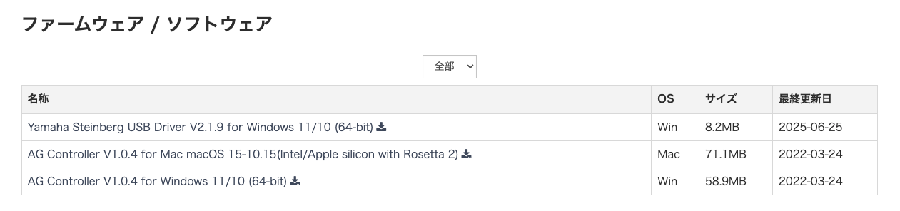 ヤマハ公式サイトよりドライバーをダウンロード・インストールすれば、PCが「AG03MK2」を認識するようになる