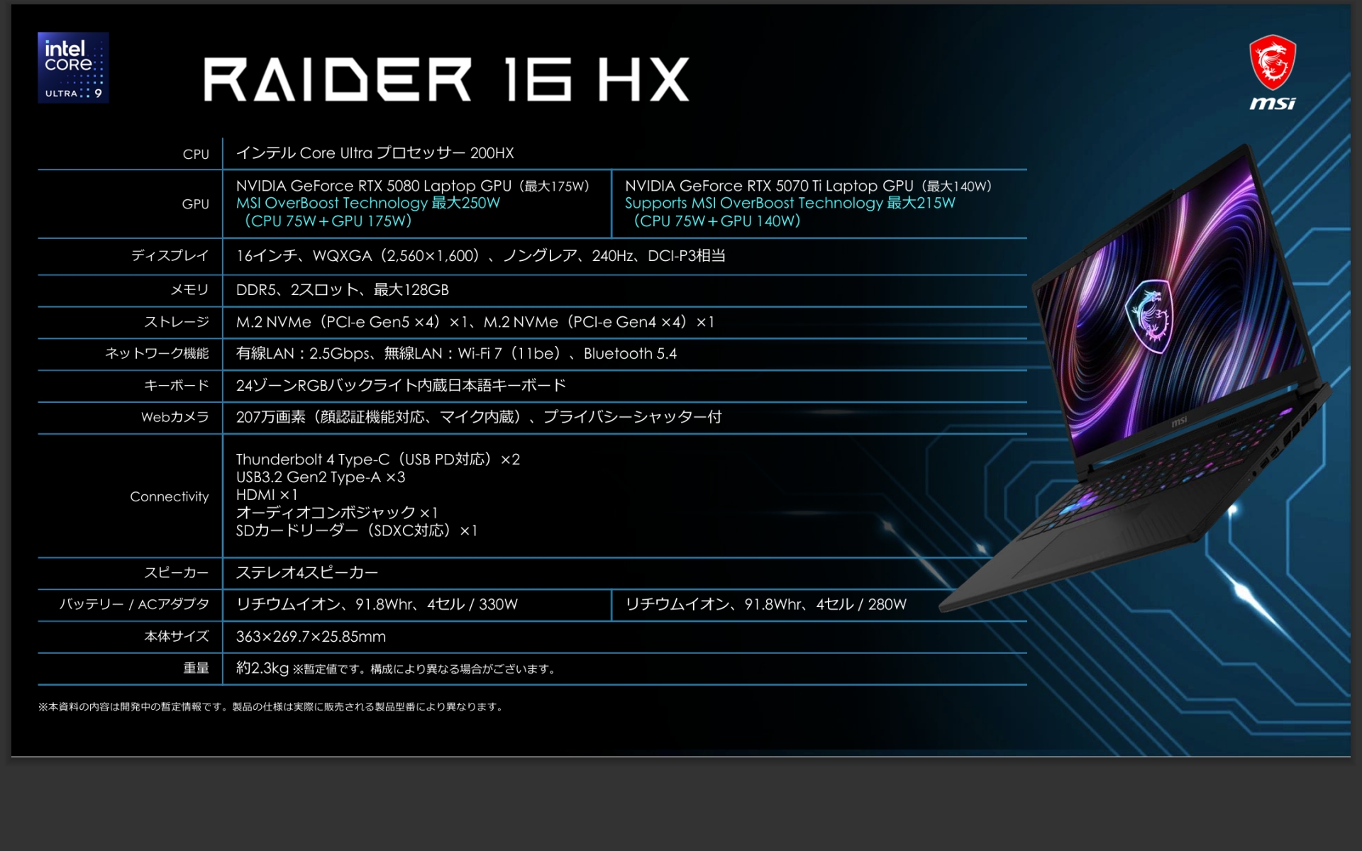 「Raider 16 HX」の主な仕様