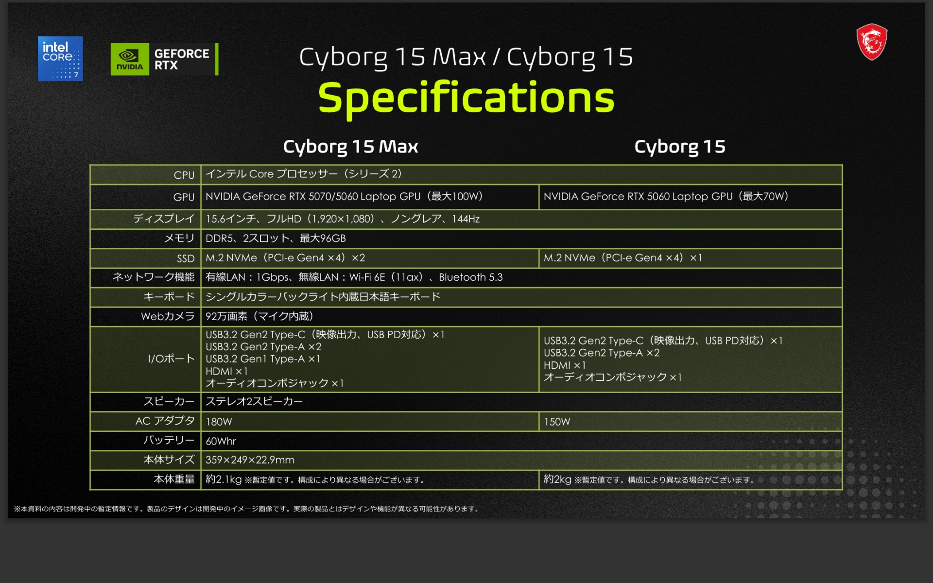 「Cyborg 15 Max/Cyborg 15」の主な仕様
