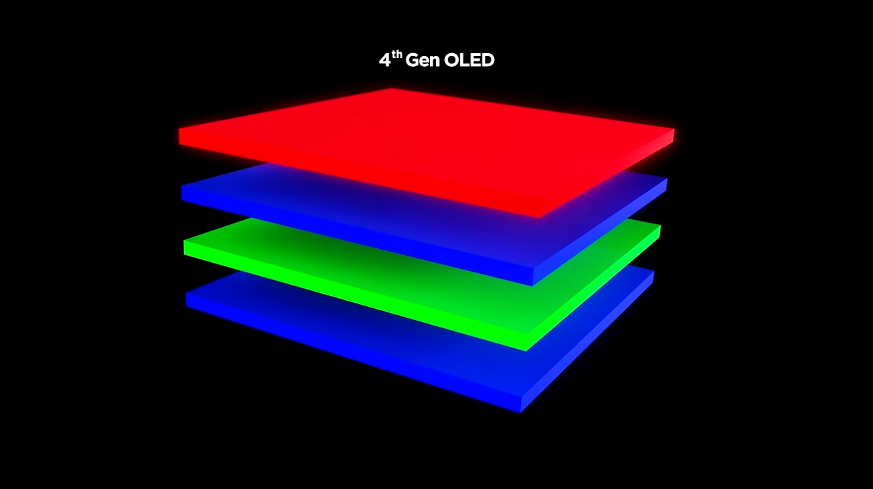 第4世代では、青・緑・青・赤という4層構造になった