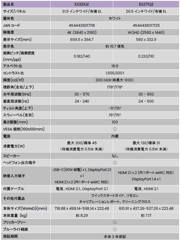 「EX271QZ」および「EX321UZ」の仕様表