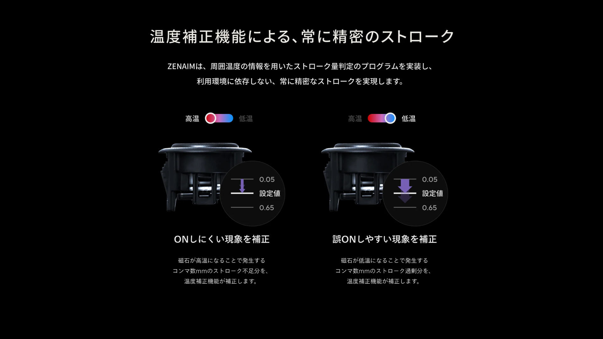 温度周りまでも配慮されている