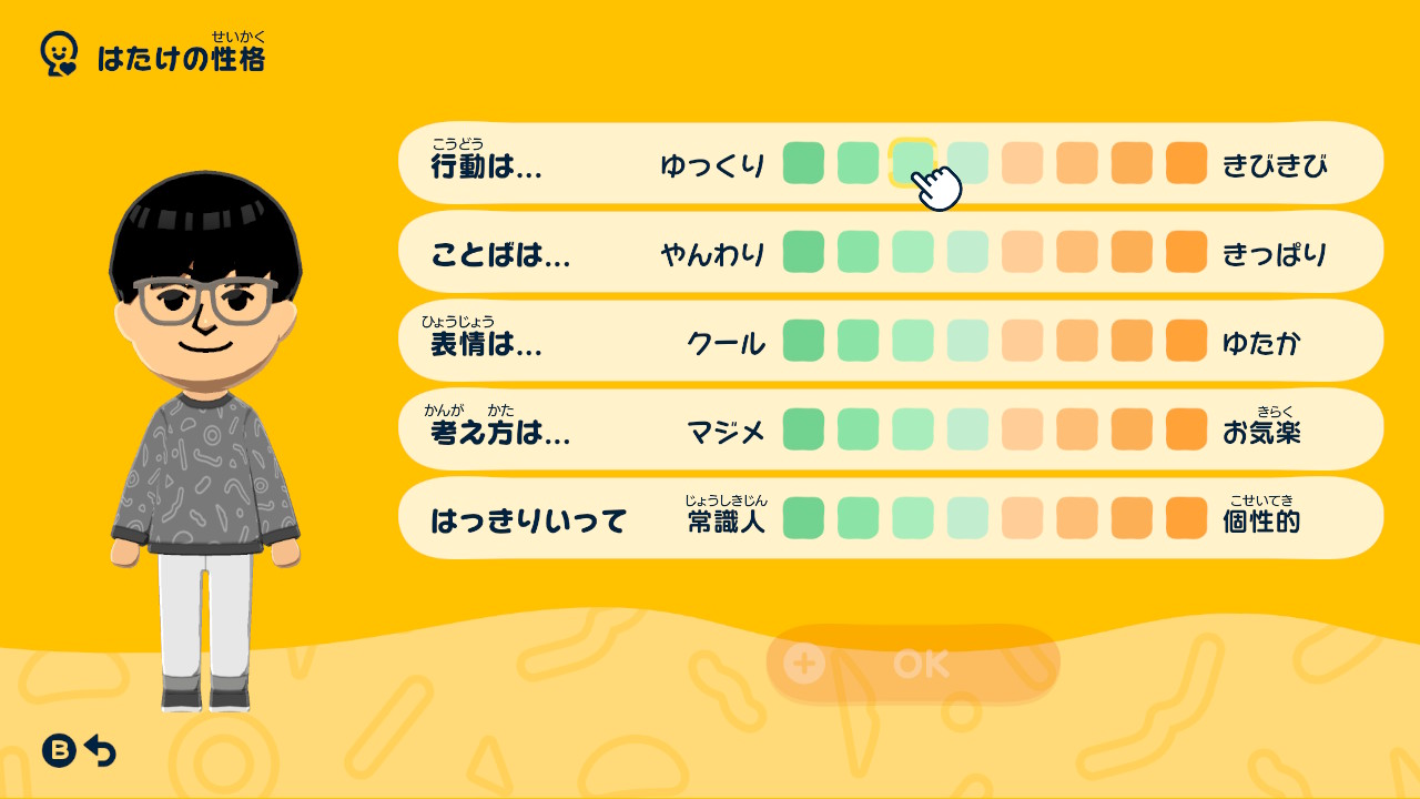 仕上げに性格診断をすると……