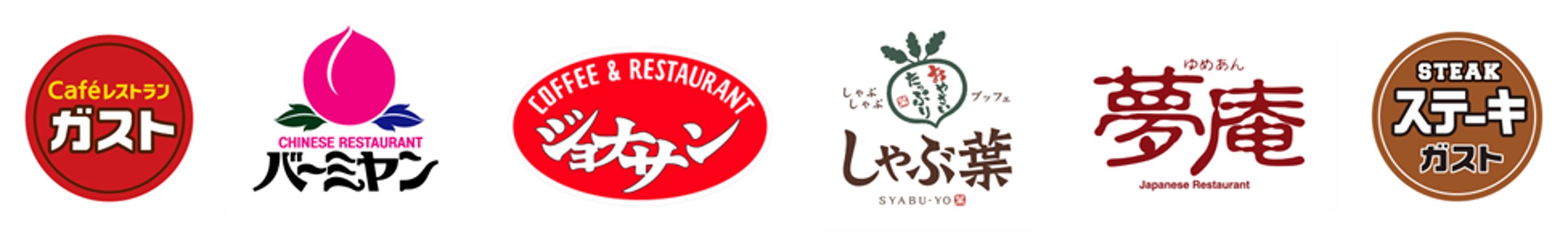 実施ブランドはガスト/バーミヤン/ジョナサン/しゃぶ葉/夢庵/ステーキガスト