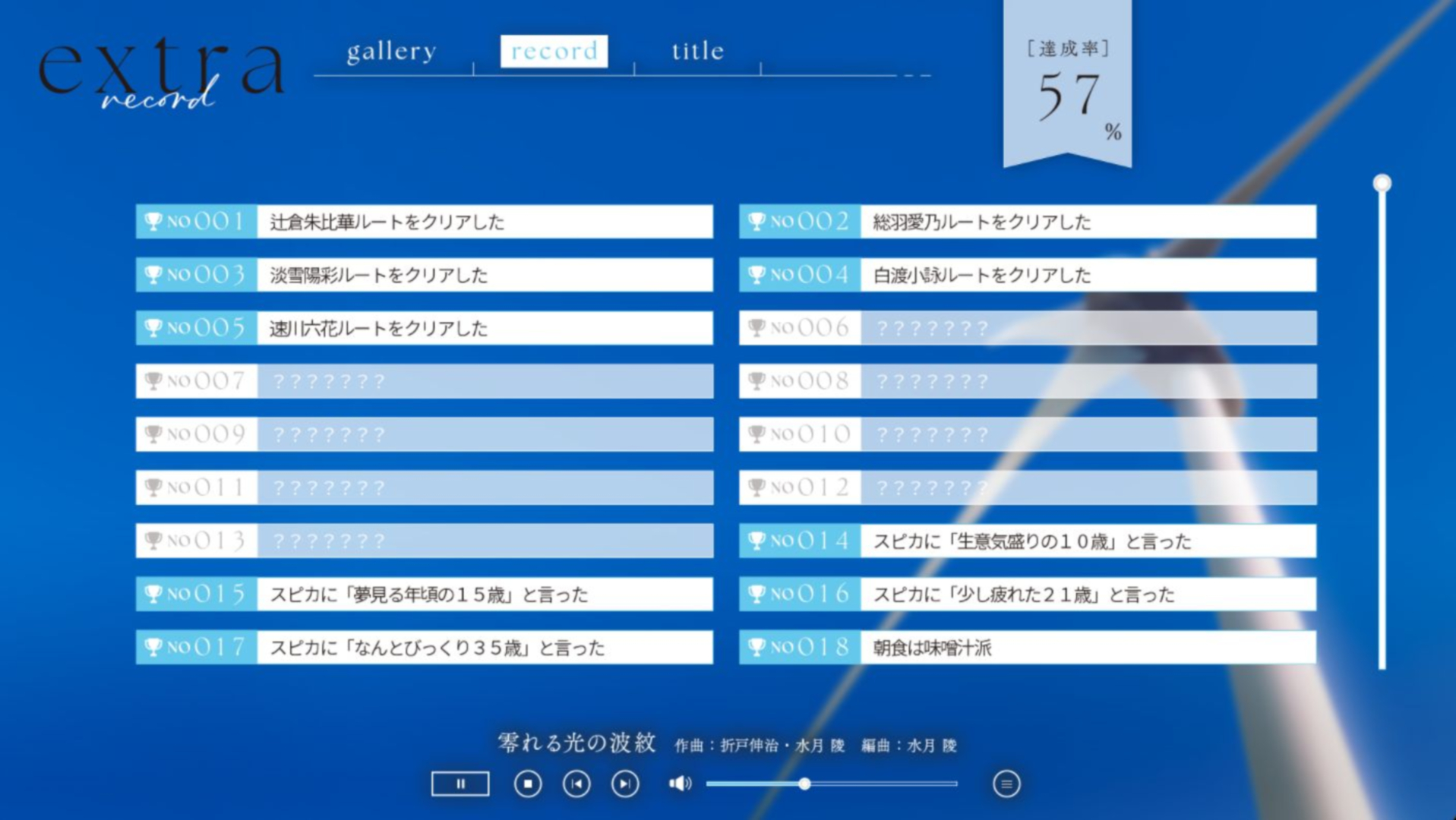 ヒロイン5人のルートを得た称号。凄まじい数が用意されていることがわかる
