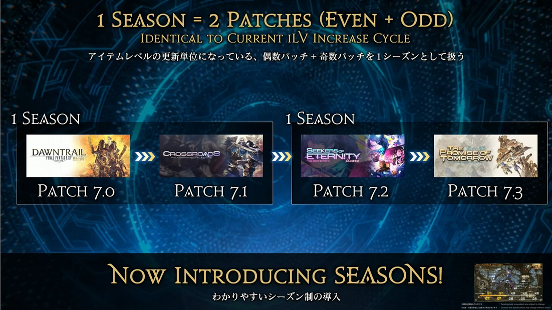 2パッチをまとめたシーズン制が導入される