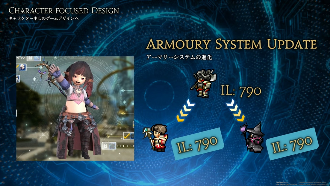 最高レベルのジョブに他のジョブのILを合わせることができるようになる