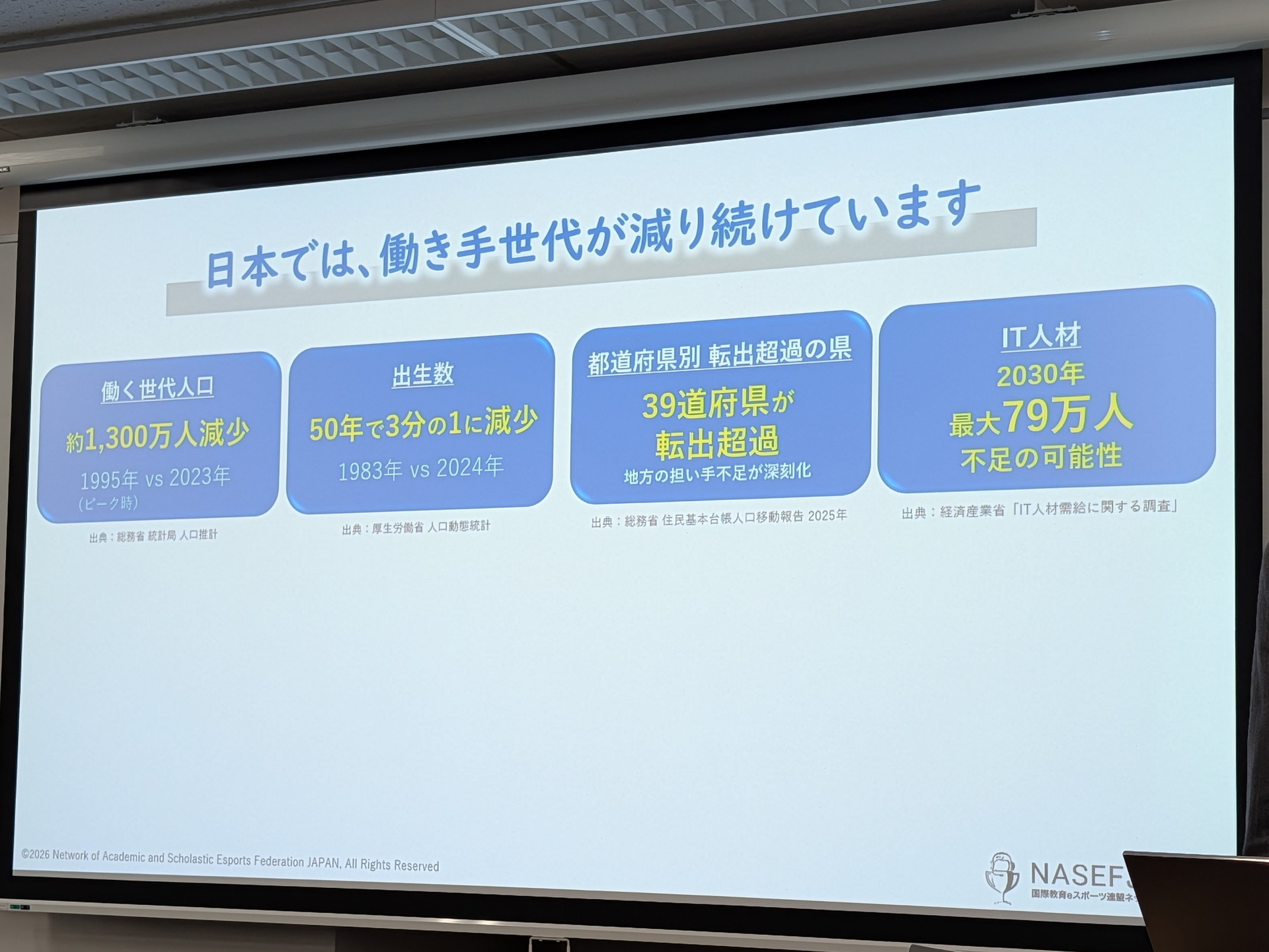 IT人材の不足などを指摘