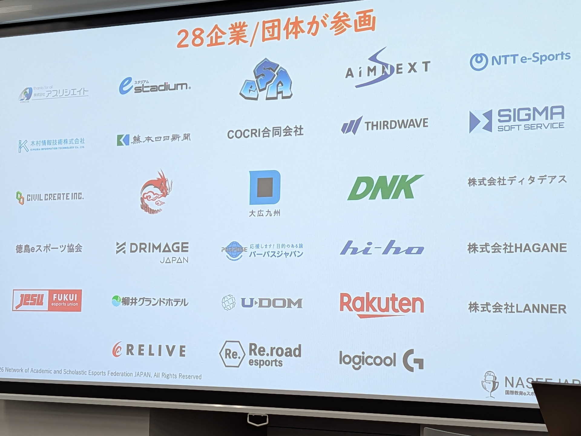 正会員は現在28企業/団体が参画