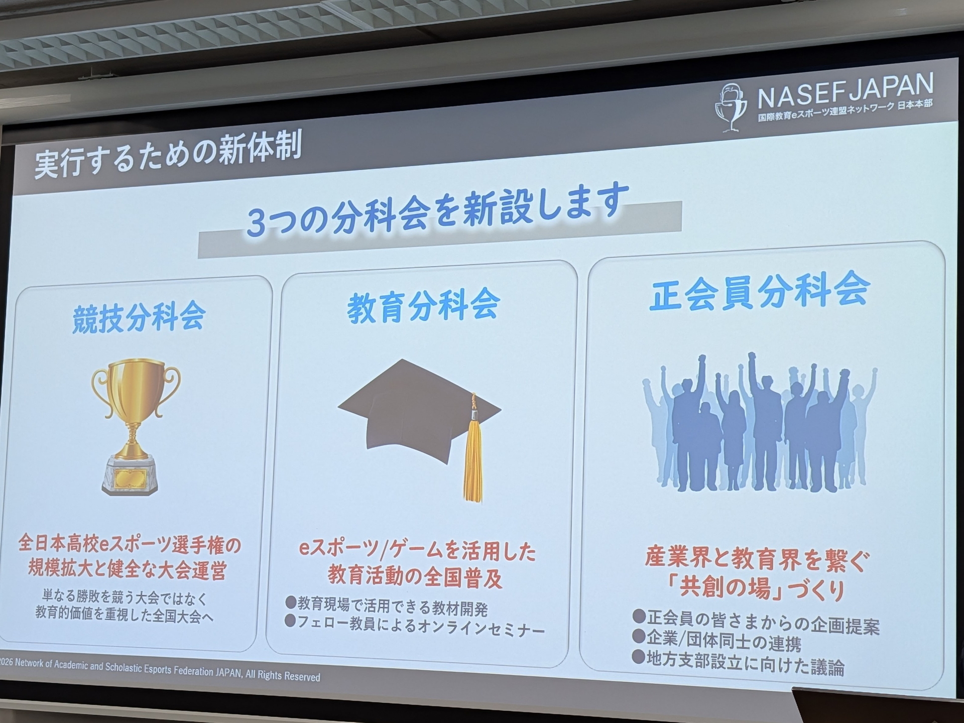 新たに3つの分科会を設置して活動を推進する