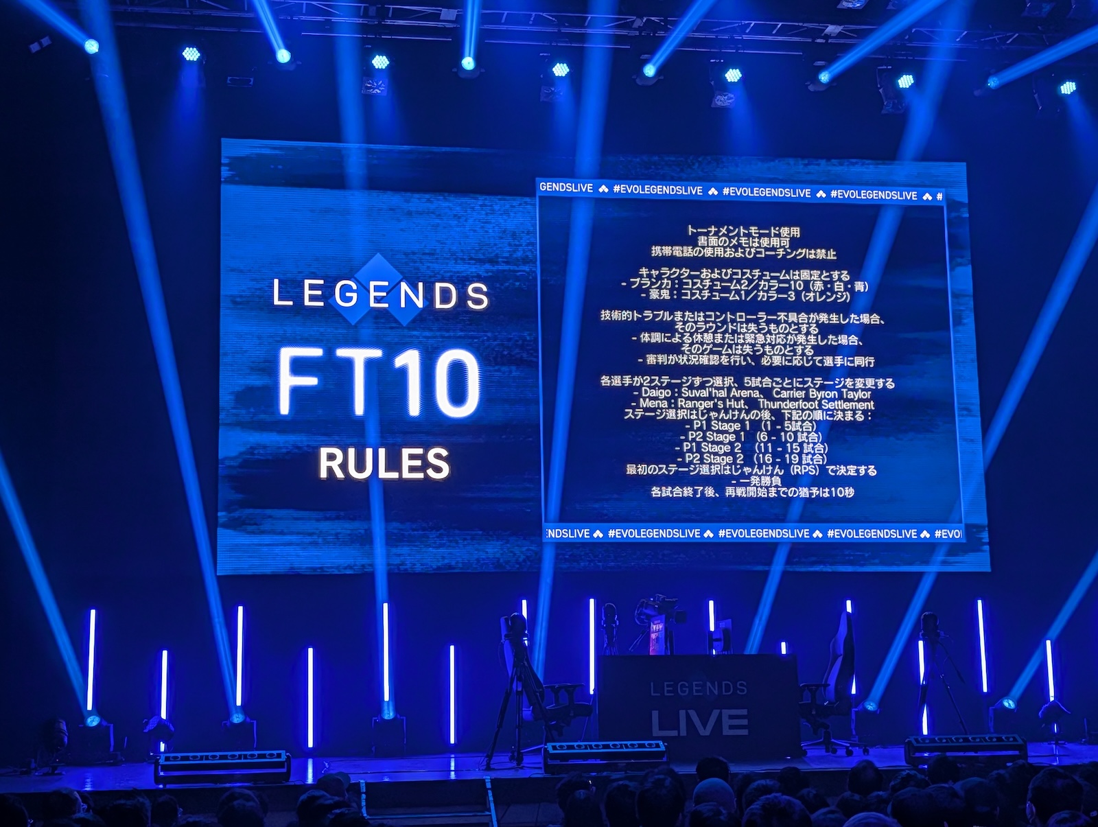 10先のルール詳細。ここに記載はないが、選手からの宣言でインターバルを取ることも可能だったようだ