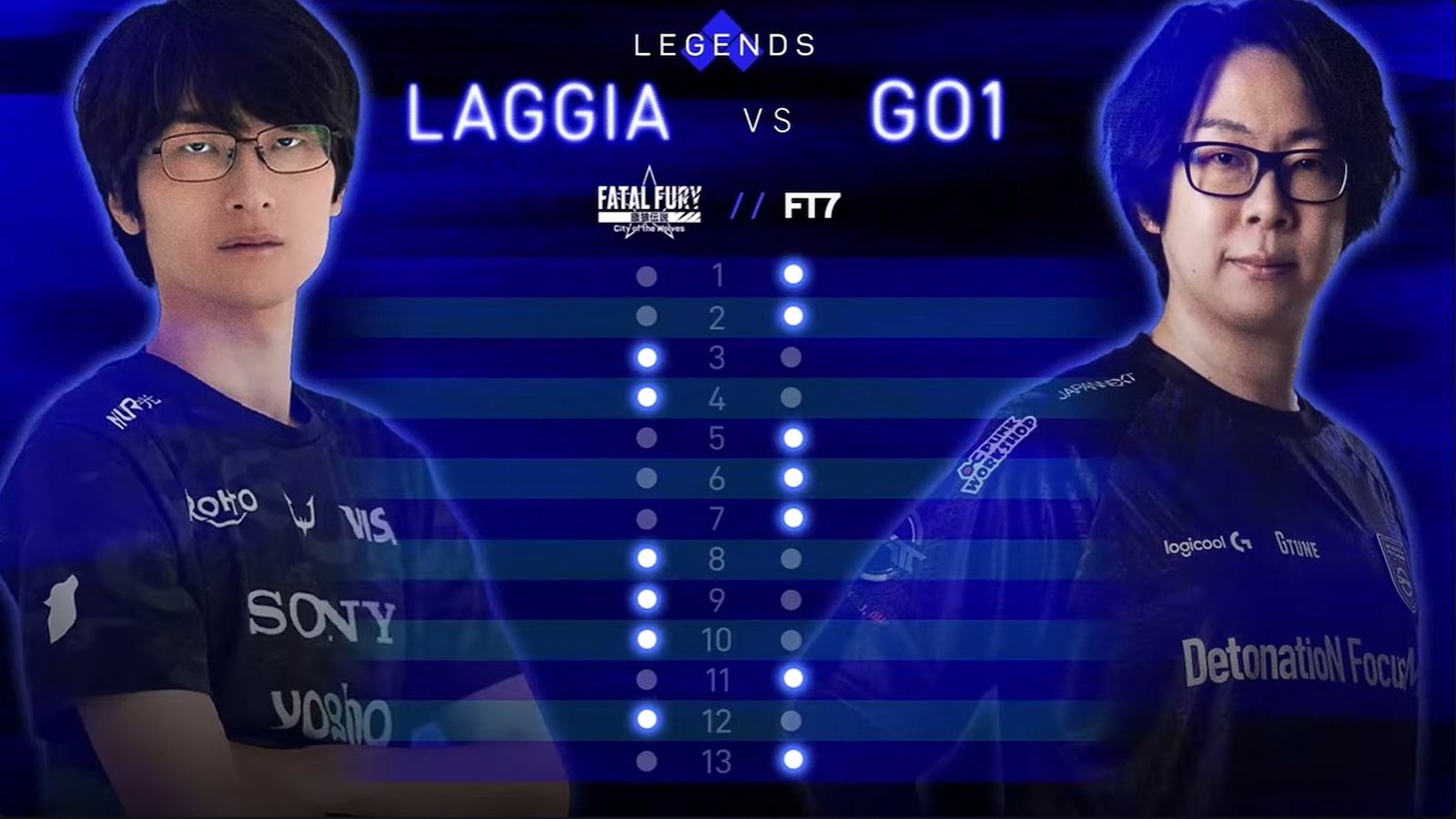 こちらは第1試合の結果画面だが、こういった結果表示は第1試合のみで、以降第2試合、10先についても結果が表示されることはなかった