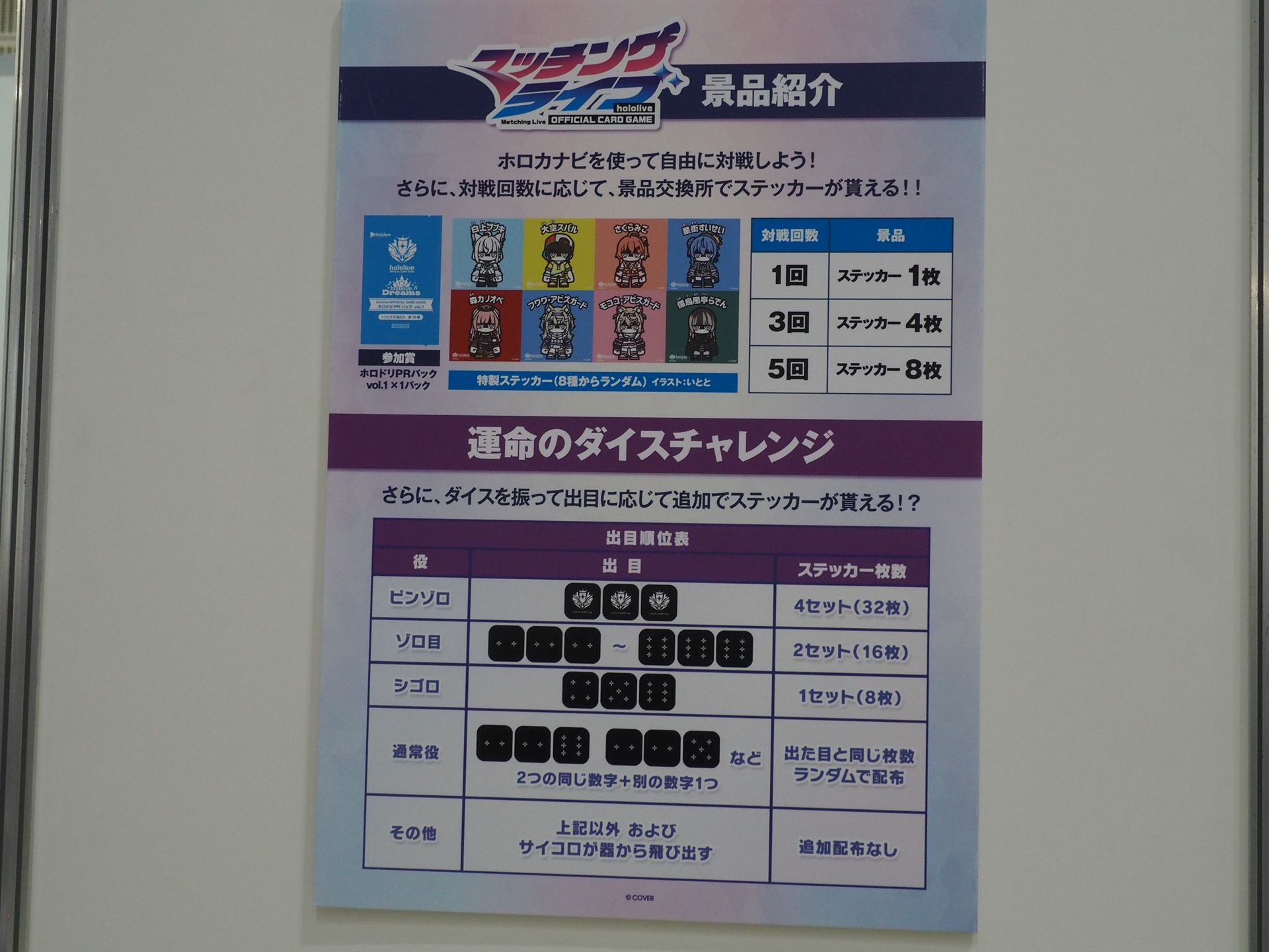 対戦回数に応じてステッカーがもらえ、ダイスの出目に応じて追加でステッカーがもらえるチャンスもある