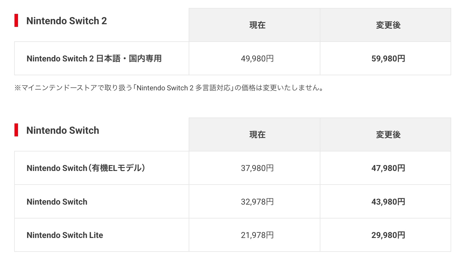 本国内におけるメーカー希望小売価格の変更日：2026年5月25日