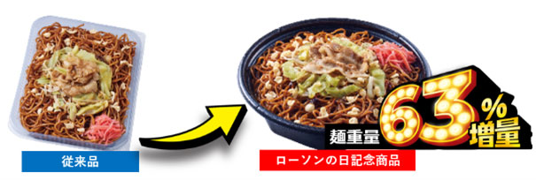 ソース焼そば 63%増量（559円）