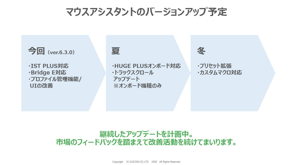 「マウスアシスタント」は「IST PRO」向けの対応をはじめ、今後も継続したアップデートを予定