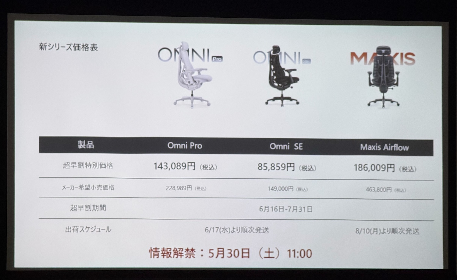 超早割の特別価格