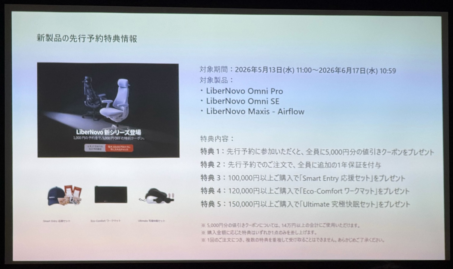 先行予約の内容