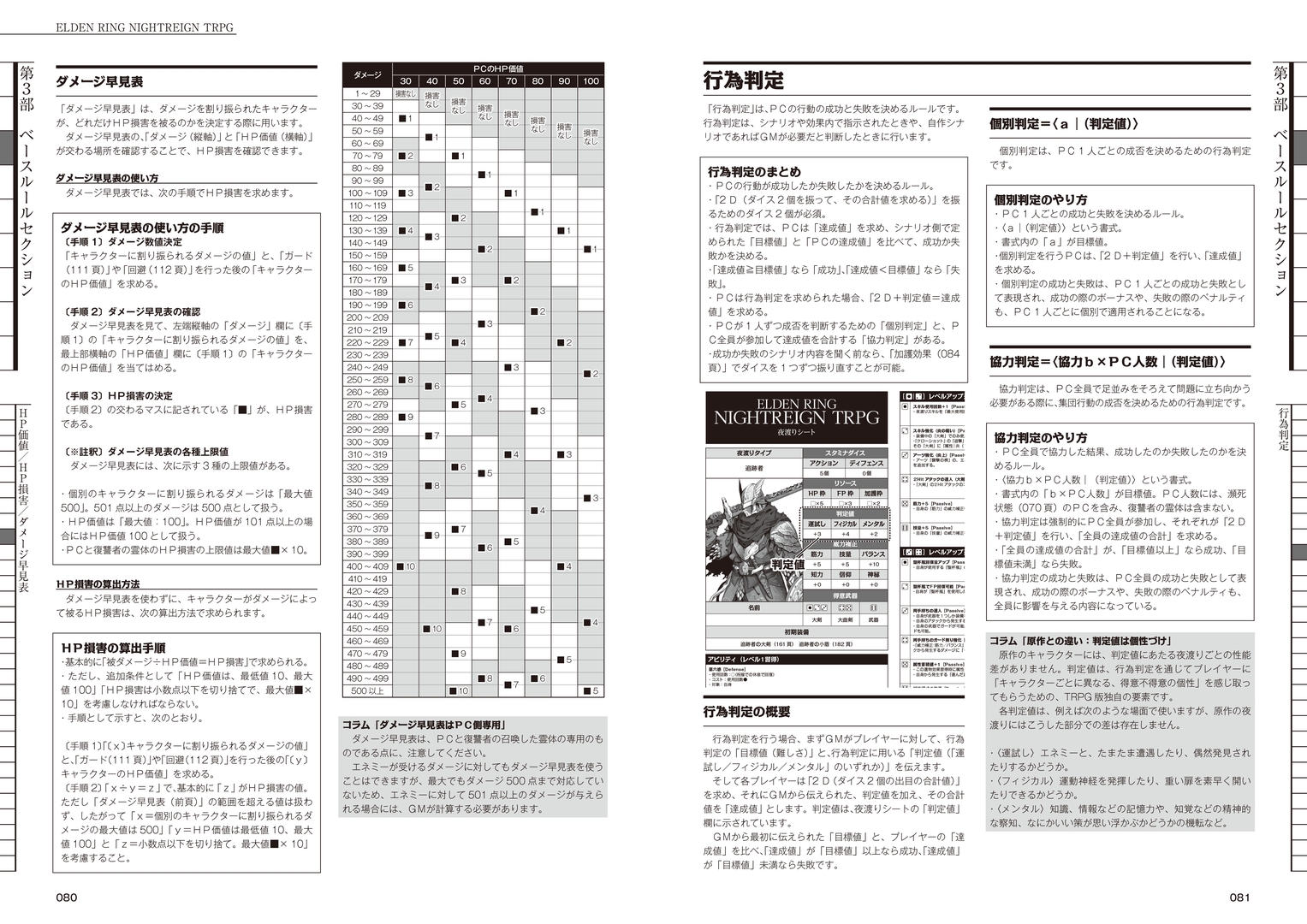 時短用にダメージ早見表も用意されている