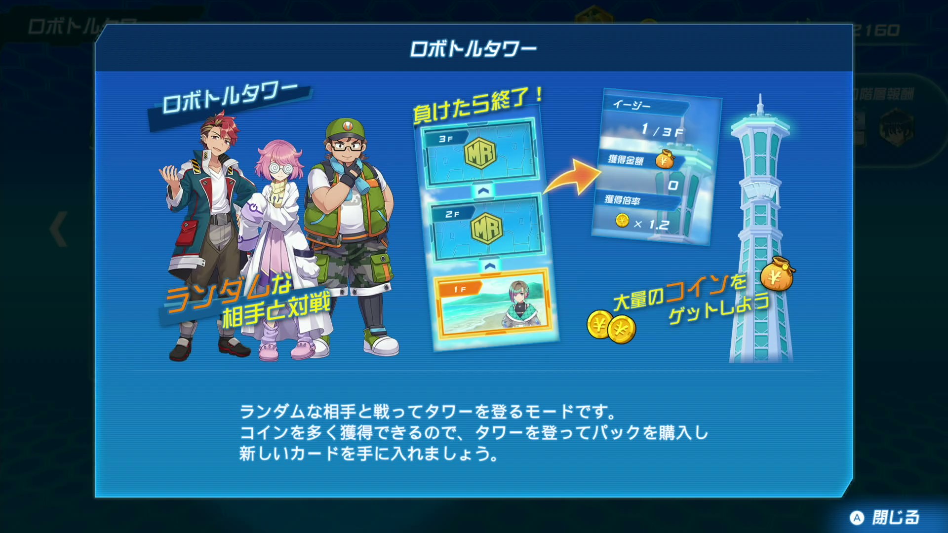 一度でも負けたらそこで終了。また1Fからやり直すことになる