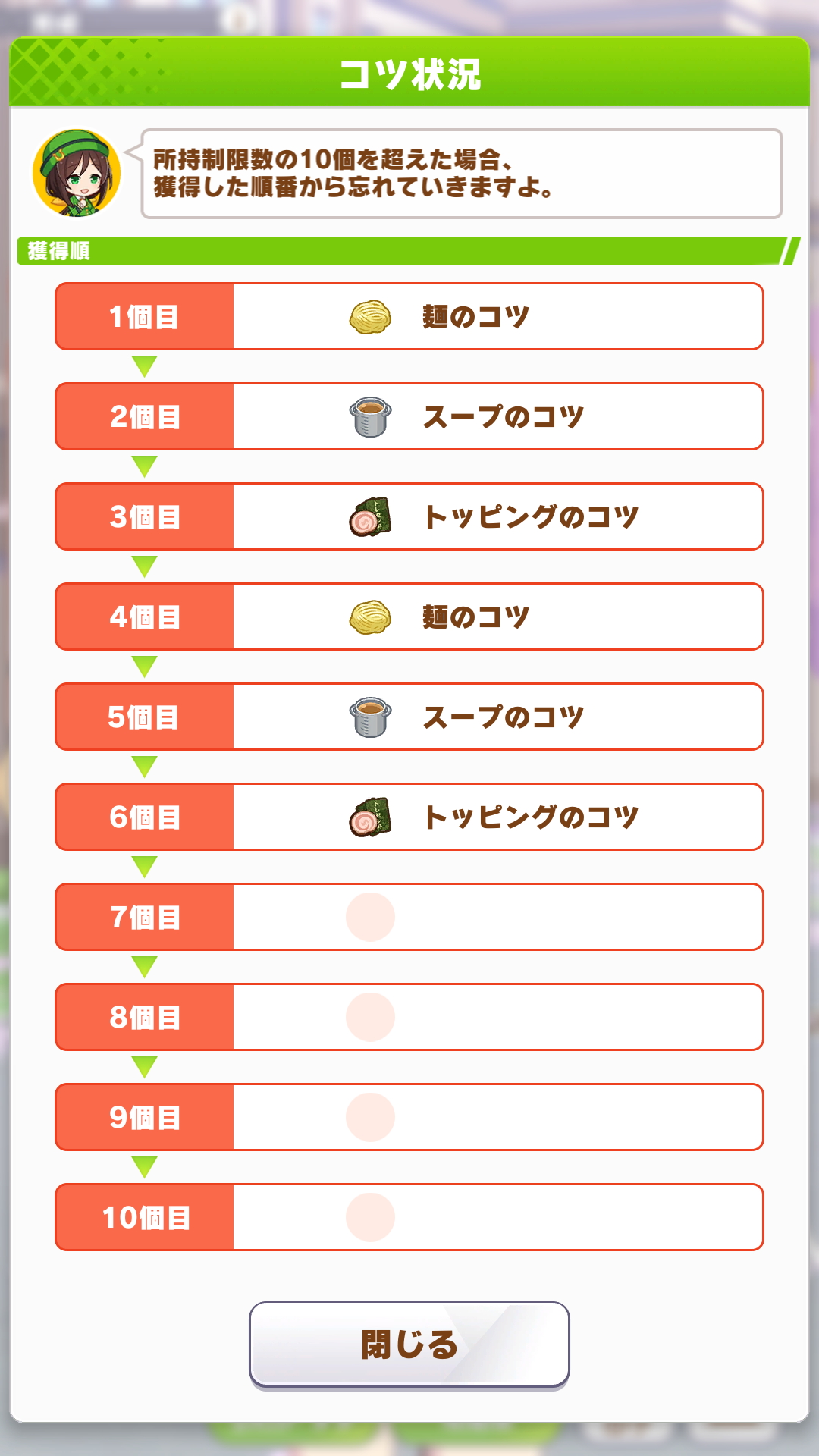 コツの状況把握とストック上限を越えない範囲での試食会開催がかなり重要な要素だ