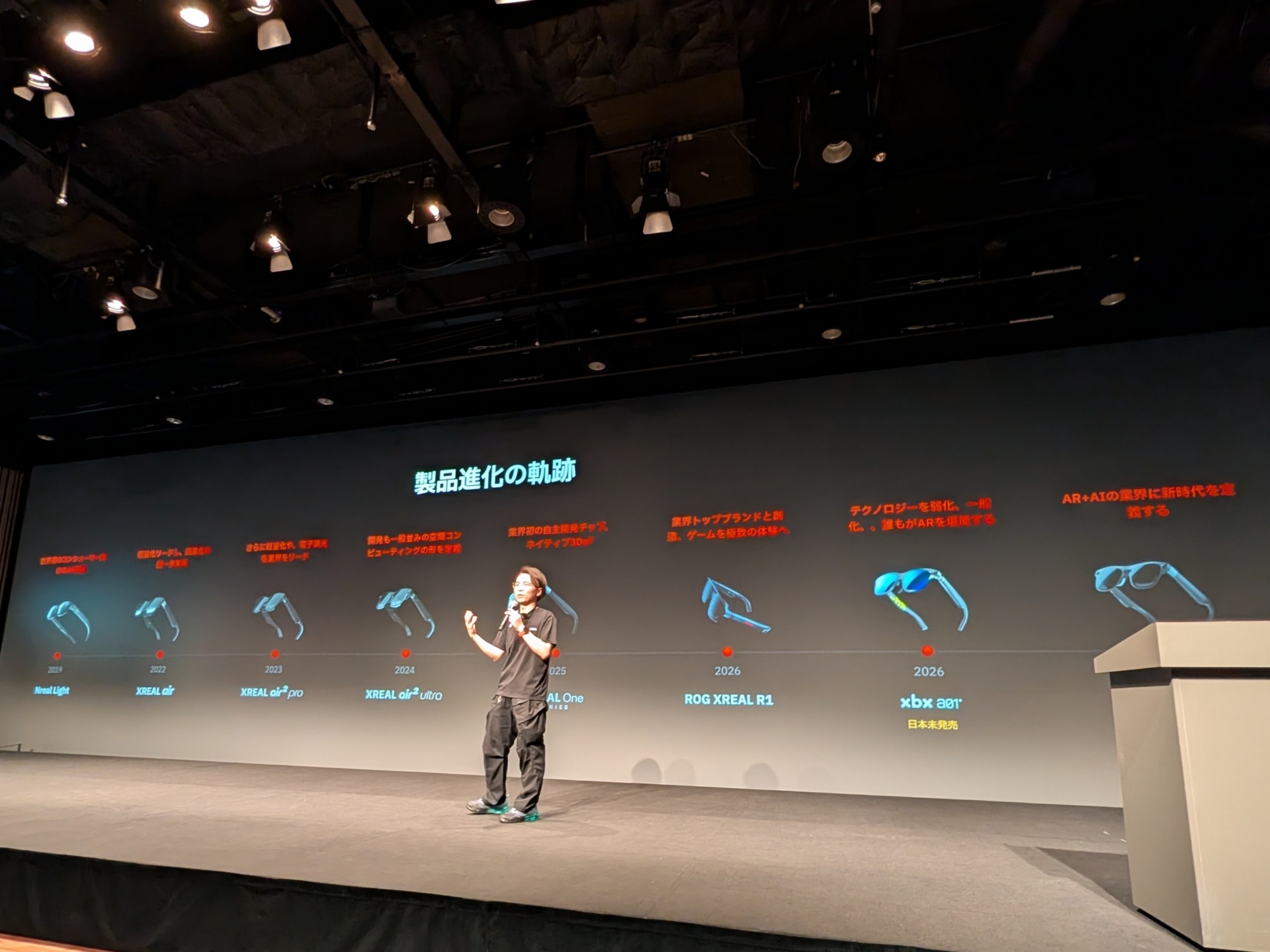 会場のワイドスクリーンを活かして、同社製品の歩みを一気に紹介