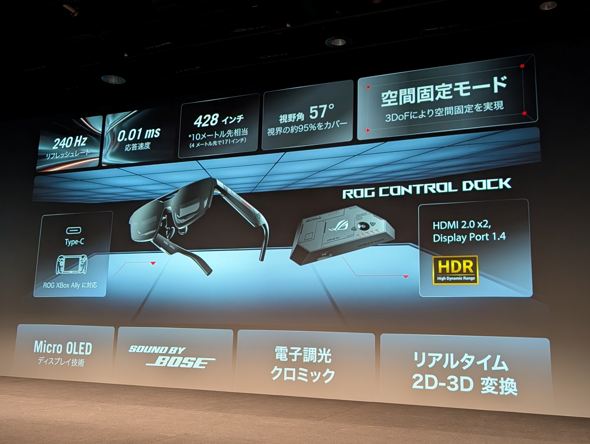 日本では本日初お披露目となる「ROG XREAL R1」の特徴を紹介