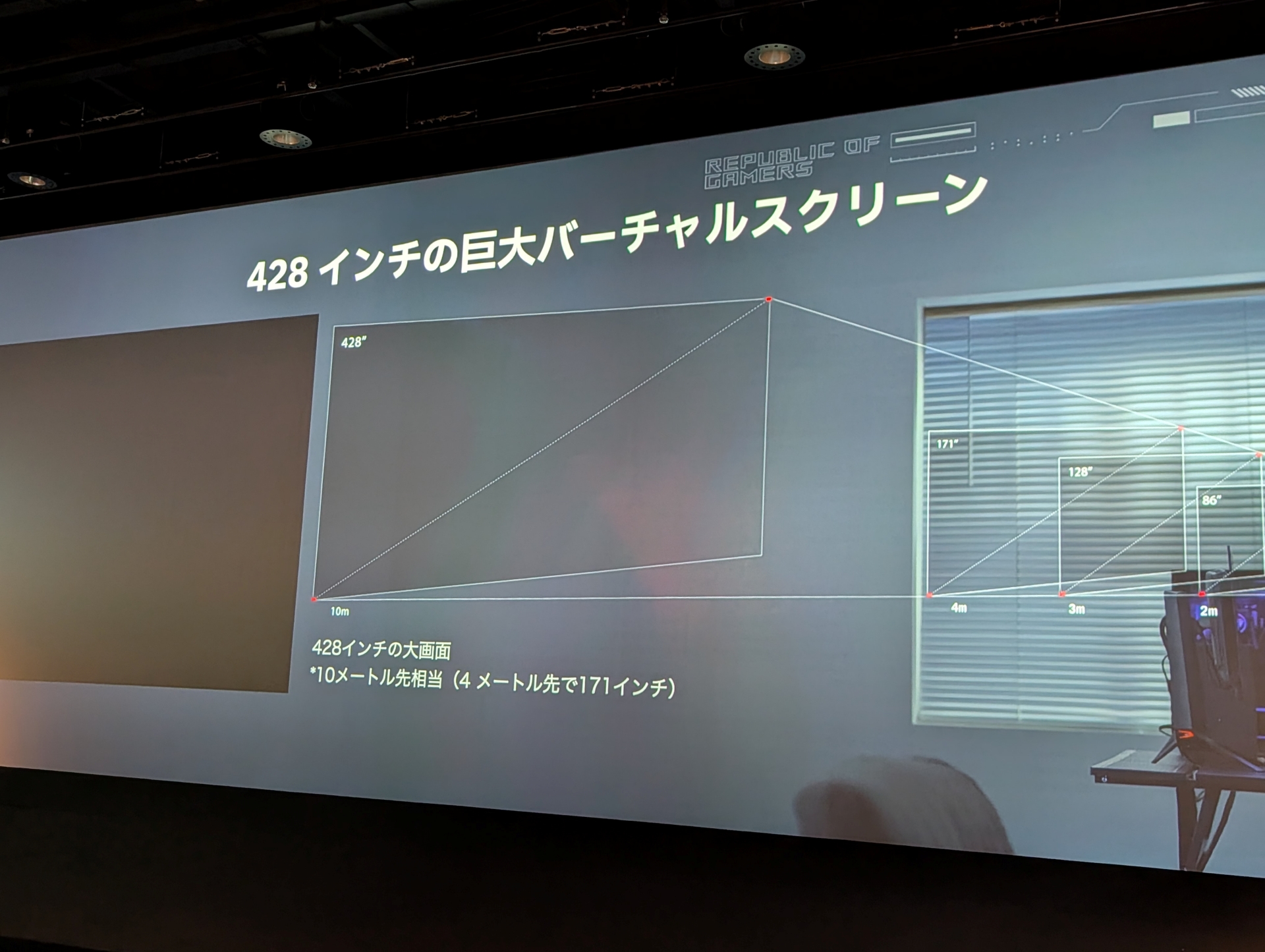 スクリーンサイズは簡単に調整できるので、平岩氏は遊ぶタイトルに応じてスクリーンの距離やサイズを変更して楽しんでいたとコメント