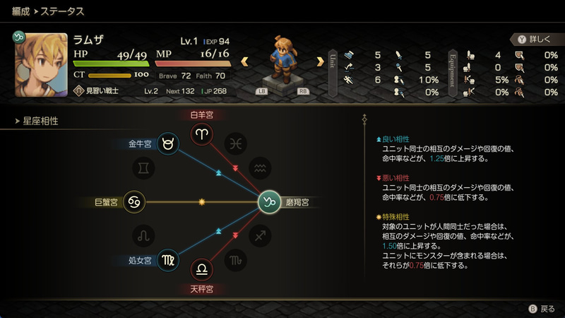 新システム「星座相性」機能