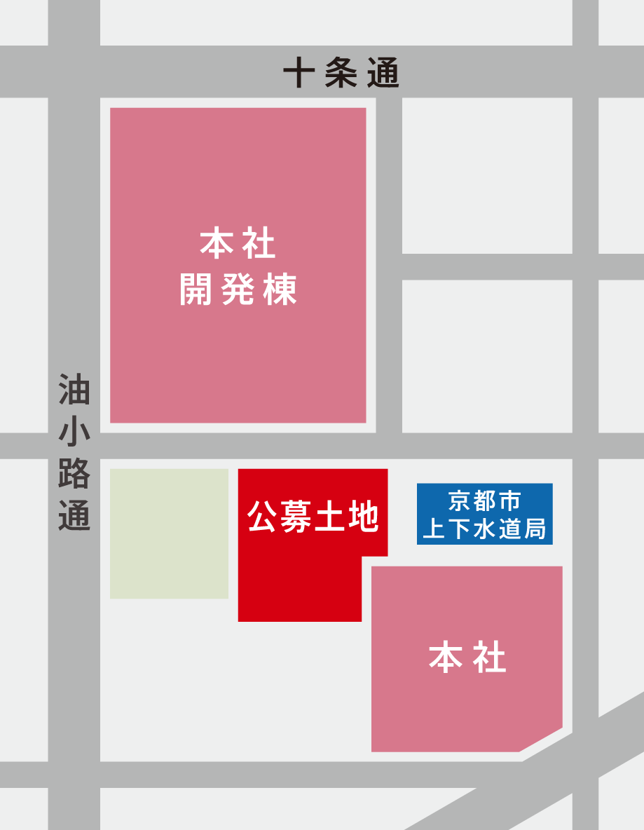 任天堂が取得した市有地（「公募土地」が技術開発棟）