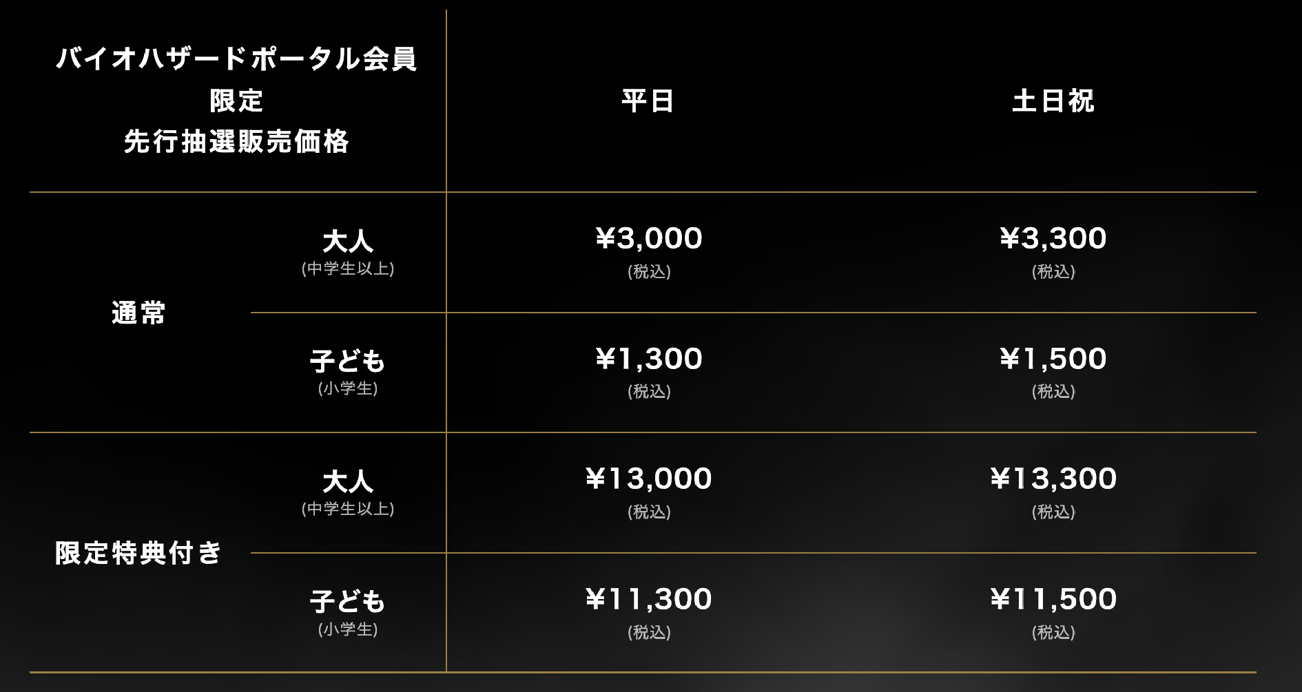 先行抽選販売