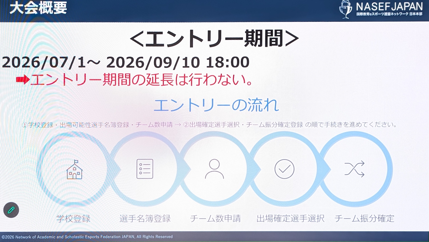 エントリー期間は7月1日正午から9月10日の18時まで。エントリー期間の延長は行なわれない
