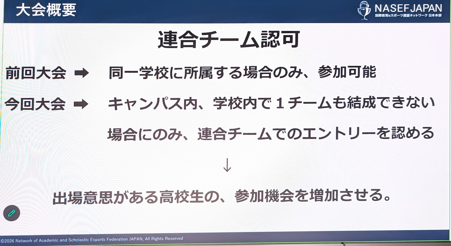 チームが結成出来ない場合のみ、連合チームが認可される