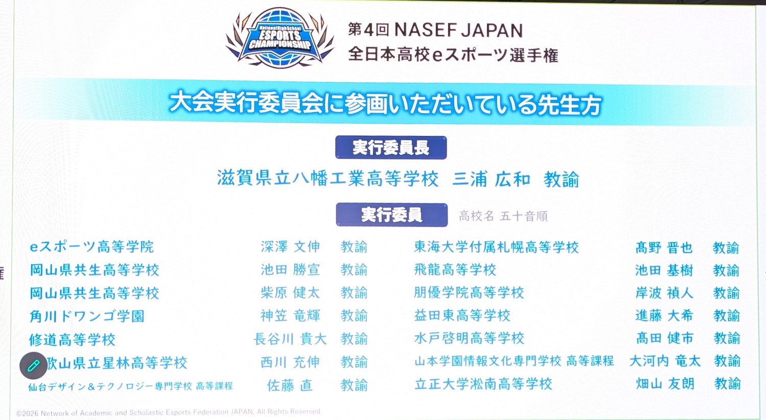 新たに立ち上げた第4回大会の実行委員会のメンバーを紹介