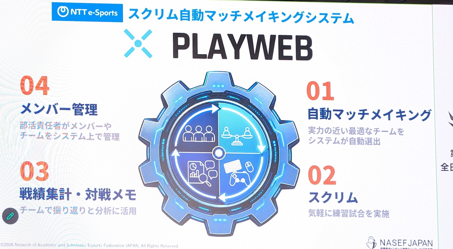 登録した学校の中で実力の近いチームがマッチングできる登録制の自動マッチメイキングシステム「PLAYWEB」を高校向けにも解放
