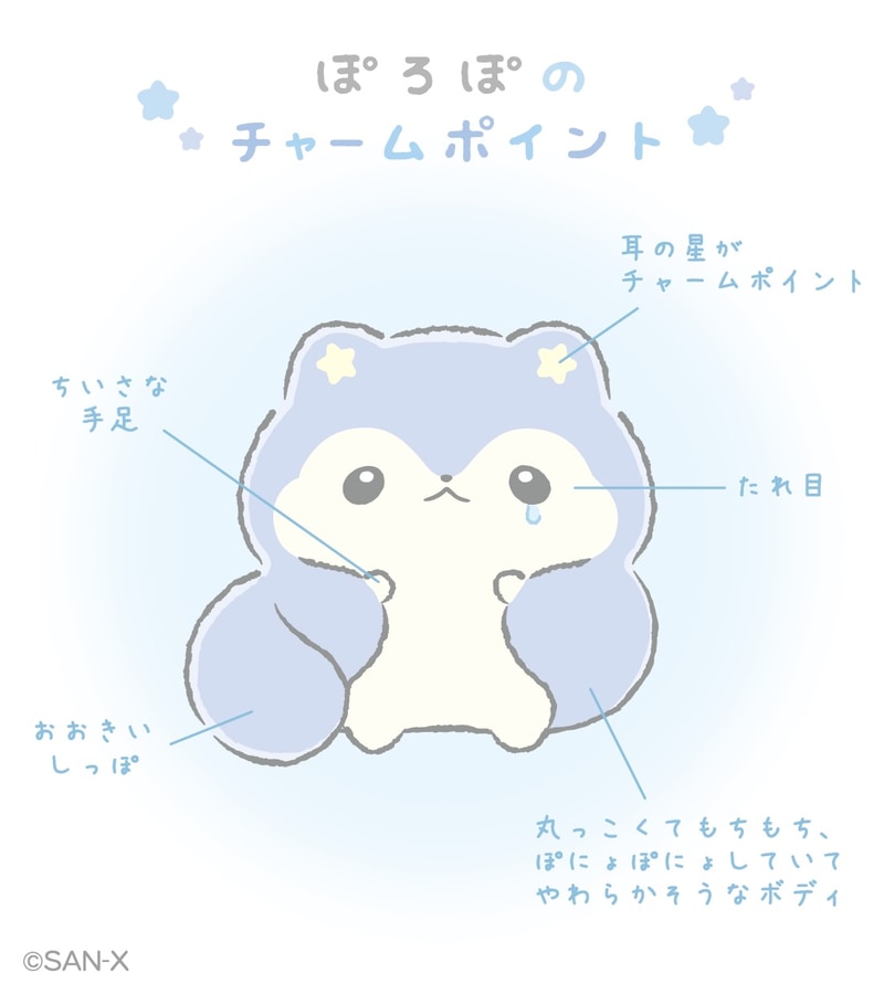 「よなよなぽろぽ」は実は郵便局でアルバイト勤めをしているとのこと。モモンガなので滑空しながら配達できるようだ