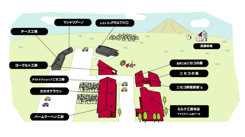 ニセコ高橋牧場案内マップ