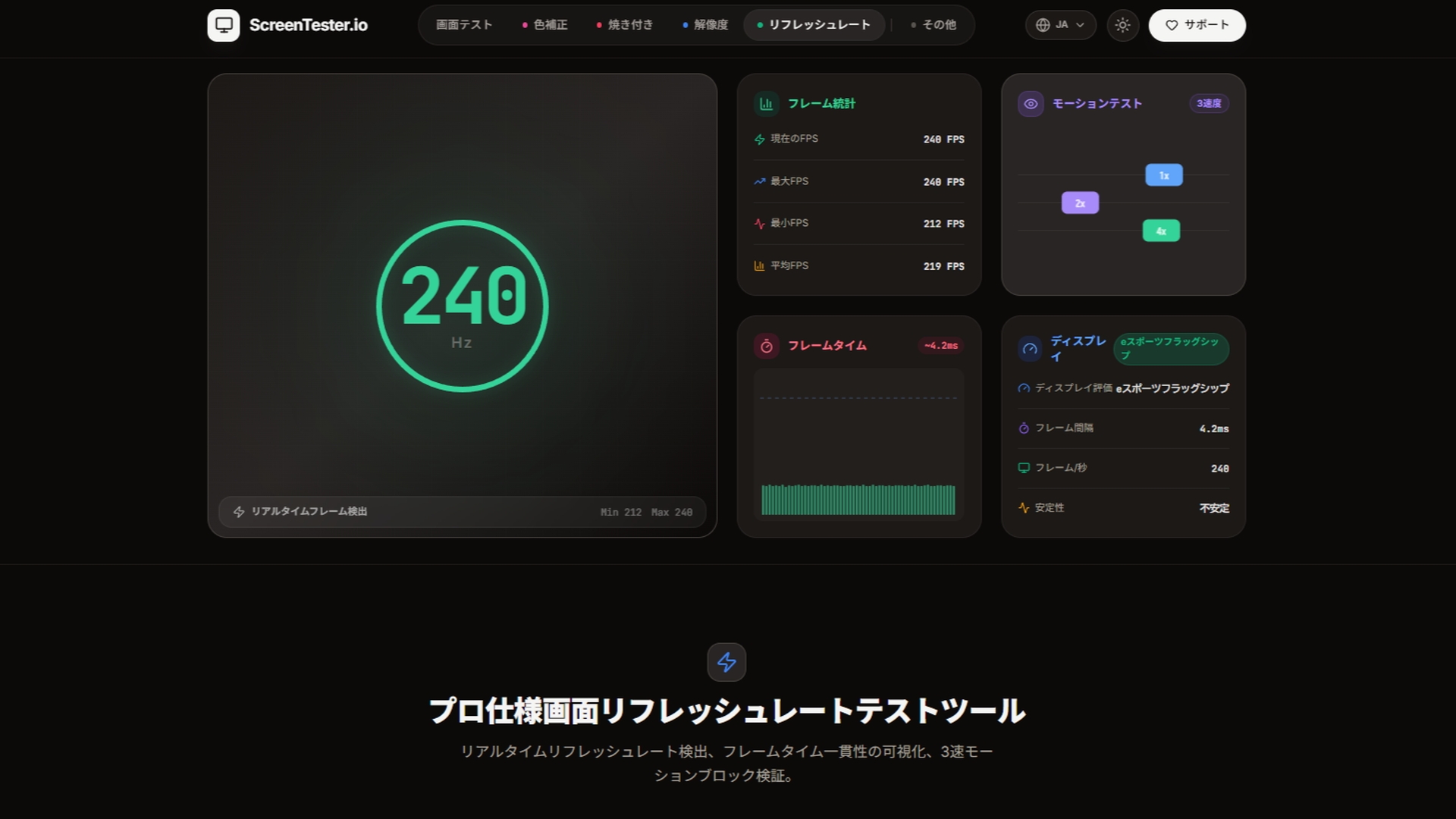 ScreenTester.ioのリフレッシュレートテストの結果