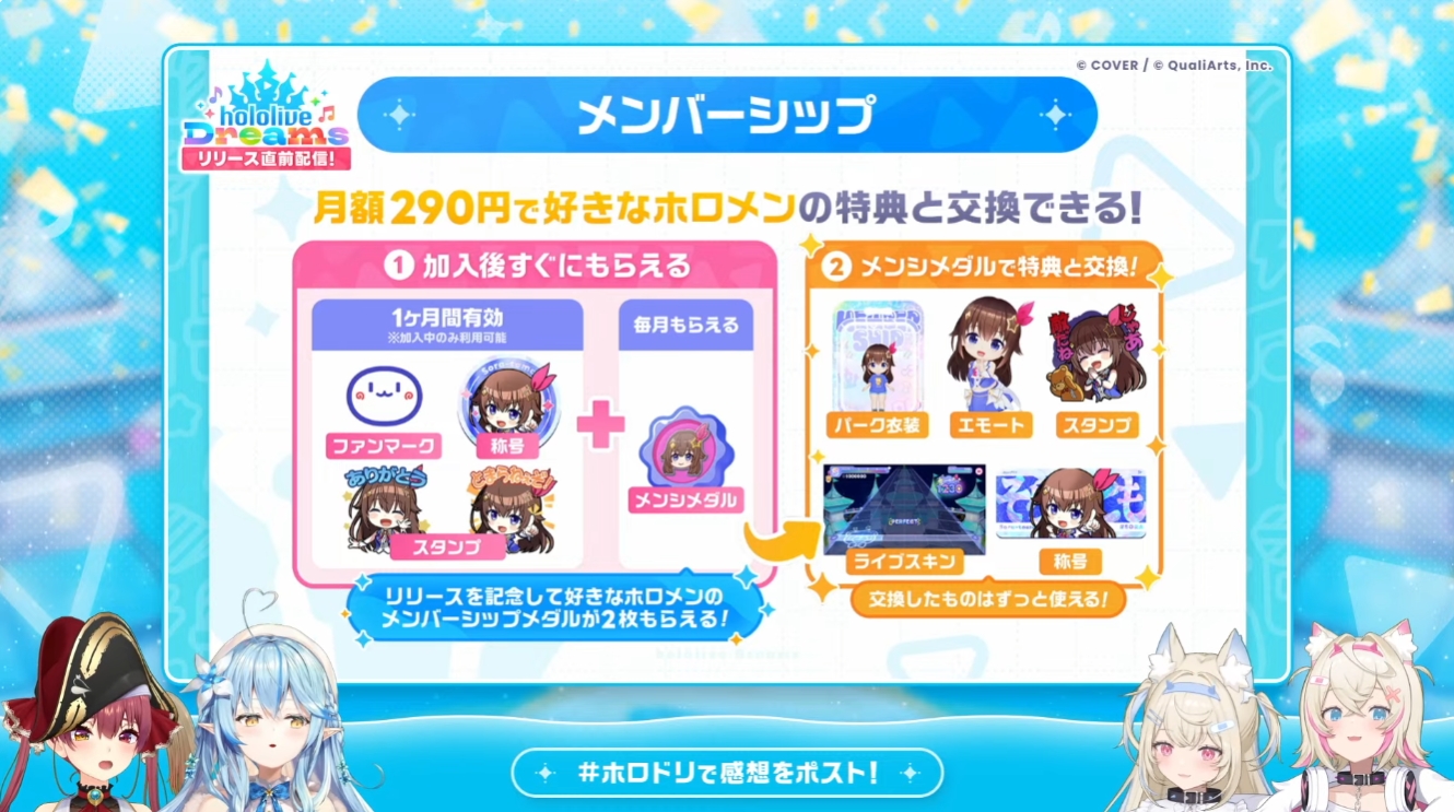 「メンバーシップ」は各ホロメンに用意され、月額290円。加入すると「メンシコイン」が獲得でき、様々な特典と交換できる