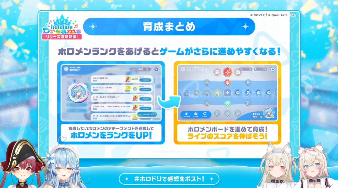 ホロメンの育成