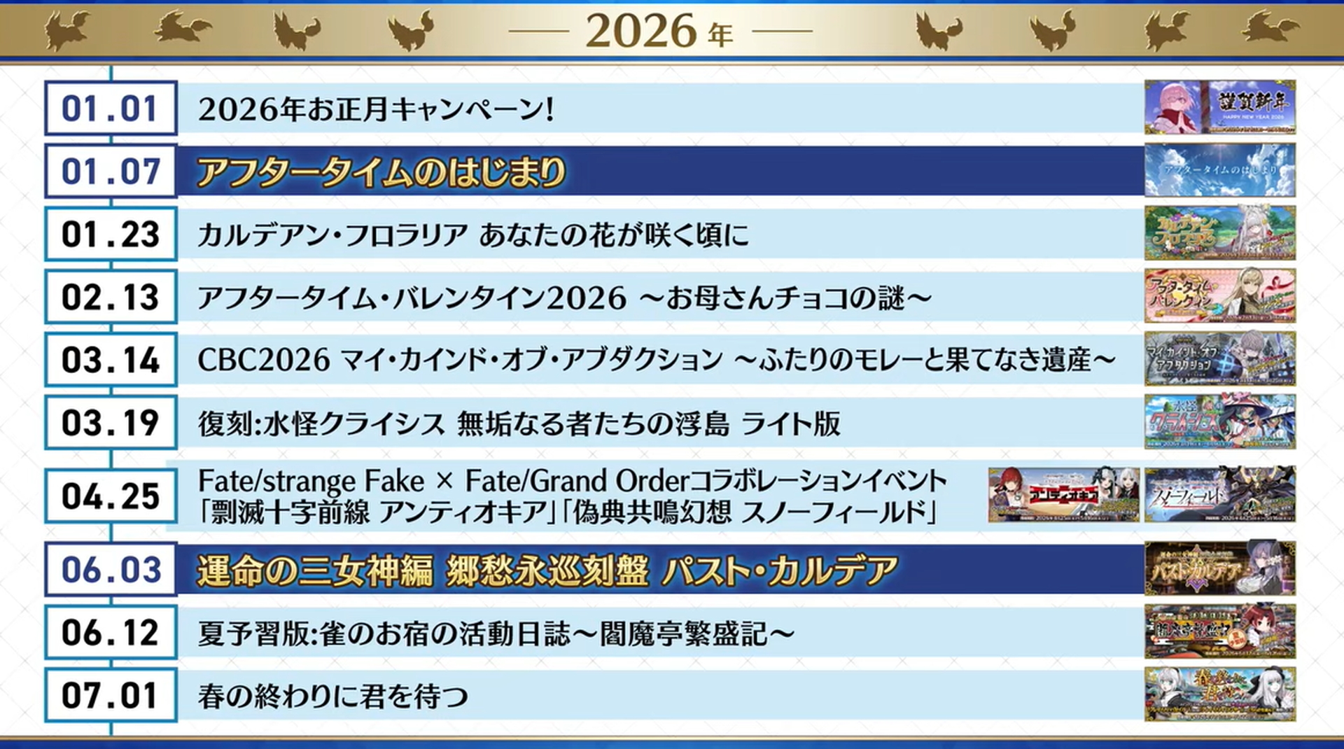 2026年1月から7月までのゲーム内のイベント
