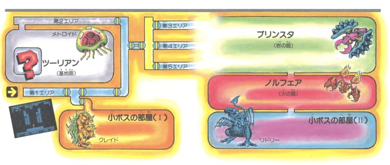任天堂の「メトロイド」紹介サイトより画像を引用。説明書にはこのようなゼーベスの大まかな構造が書かれていた