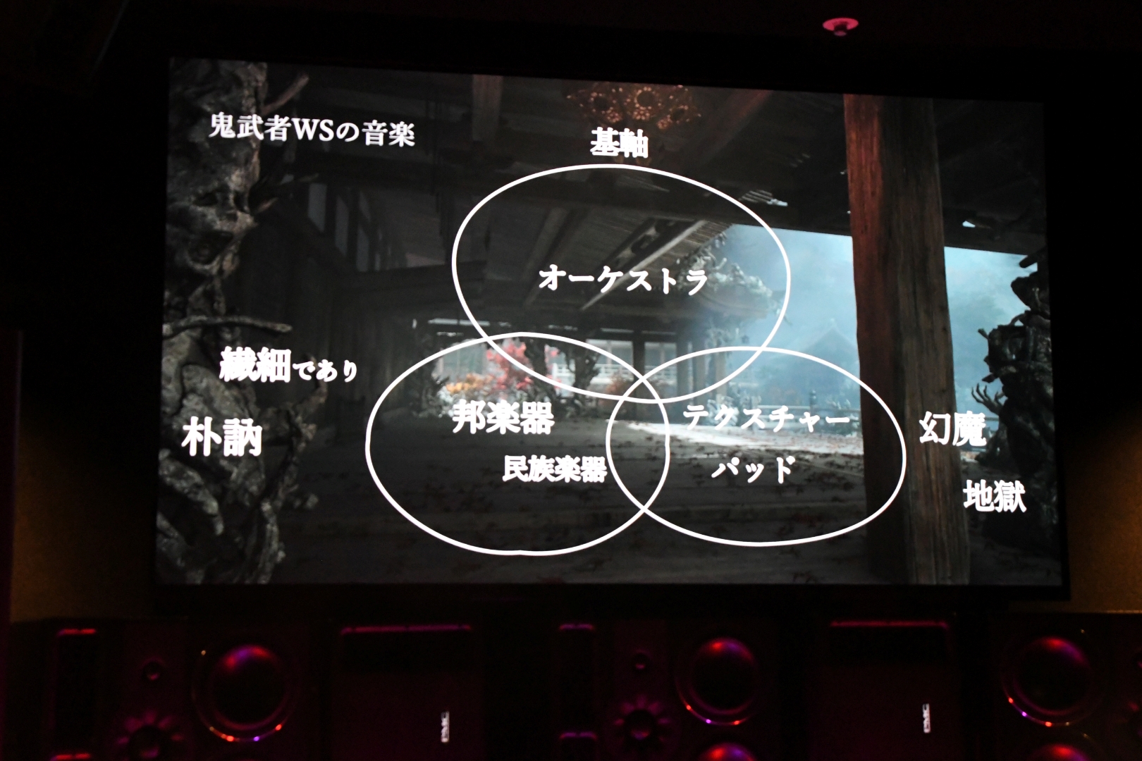 「鬼武者 Way of the Sword」の音楽で使用された楽器構成