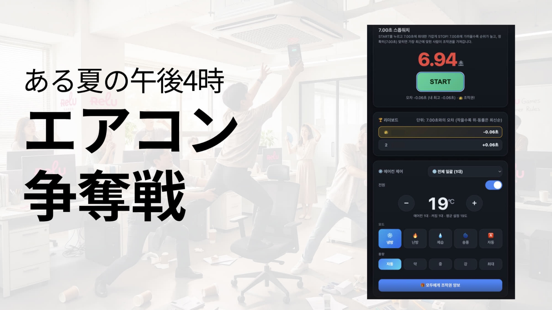 AI活用が過ぎるあまり、「ゲームに勝利するとオフィスのエアコンの温度を操作できる」というゲーム「エアコン争奪戦」なるものも登場した。AIにエアコンのAPIを直接操作させる仕組みを入れており、こちらもNolanを通じてデプロイされたものという