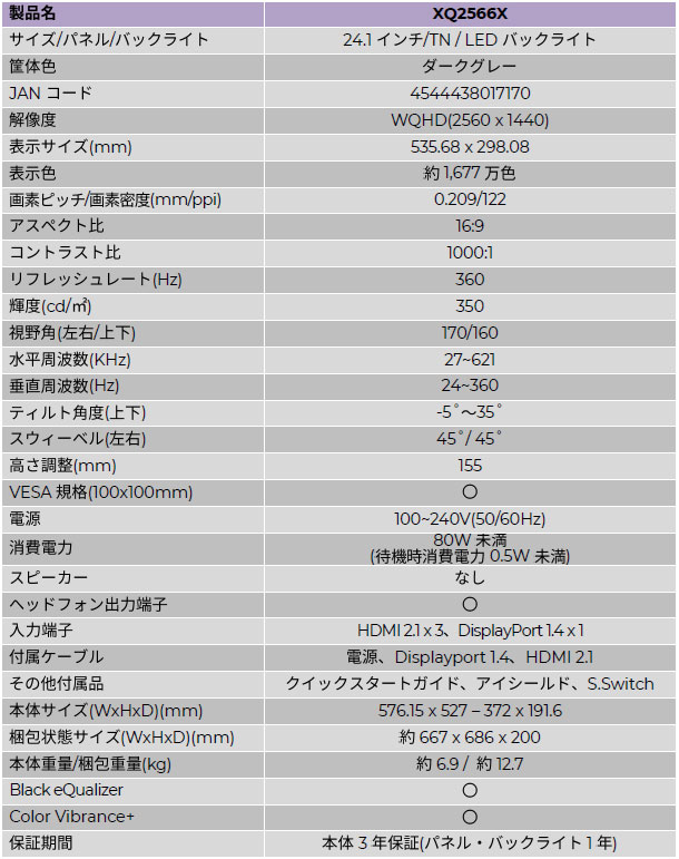 スペック一覧