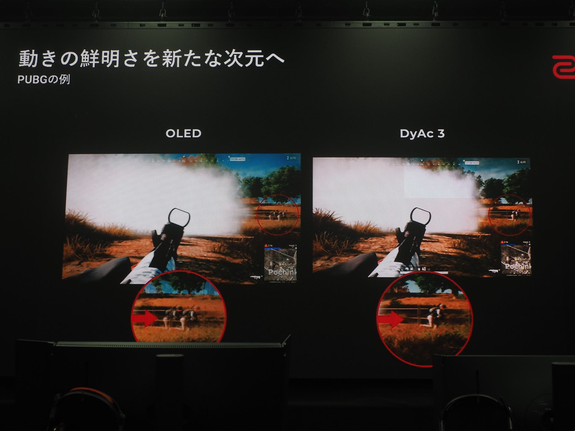 ホールド表示型の有機ELでは左のように残像が生じるが、DyAc 3なら残像が大幅に軽減される