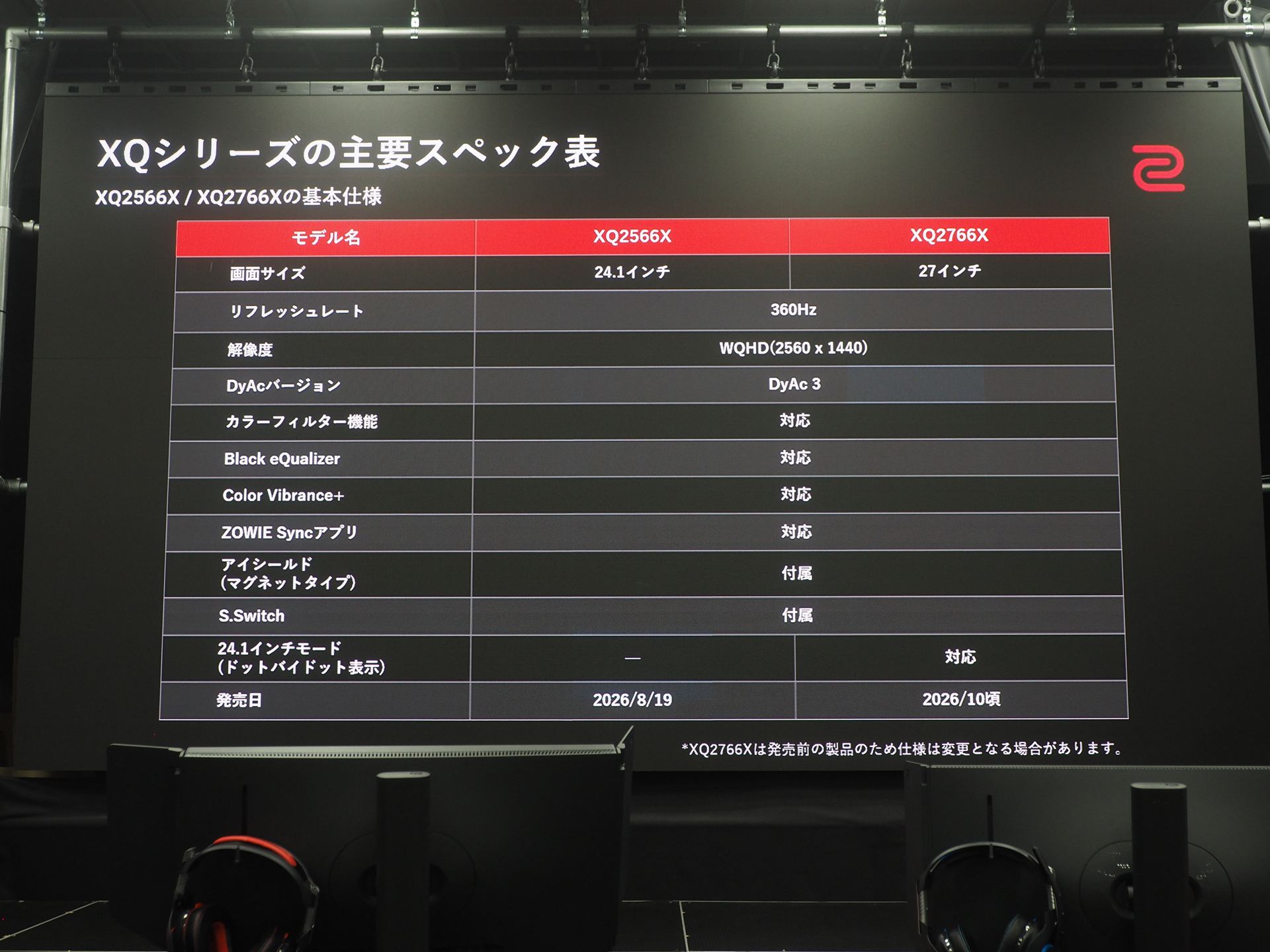 XQシリーズのスペック一覧